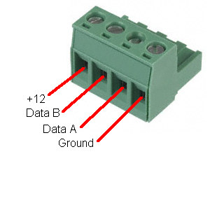 Network wiring